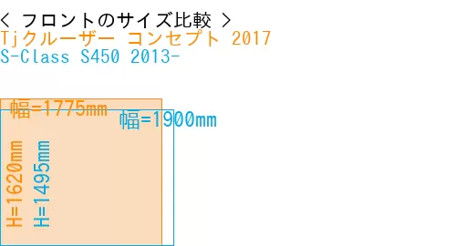 #Tjクルーザー コンセプト 2017 + S-Class S450 2013-